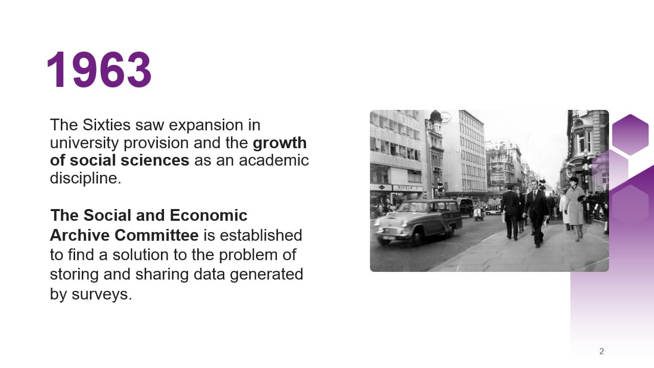 1963 The Sixties saw expansion in university provision and the growth of social sciences as an academic discipline. The Social and Economic Archive Committee is established to find a solution to the problem of storing and sharing data generated by surveys.