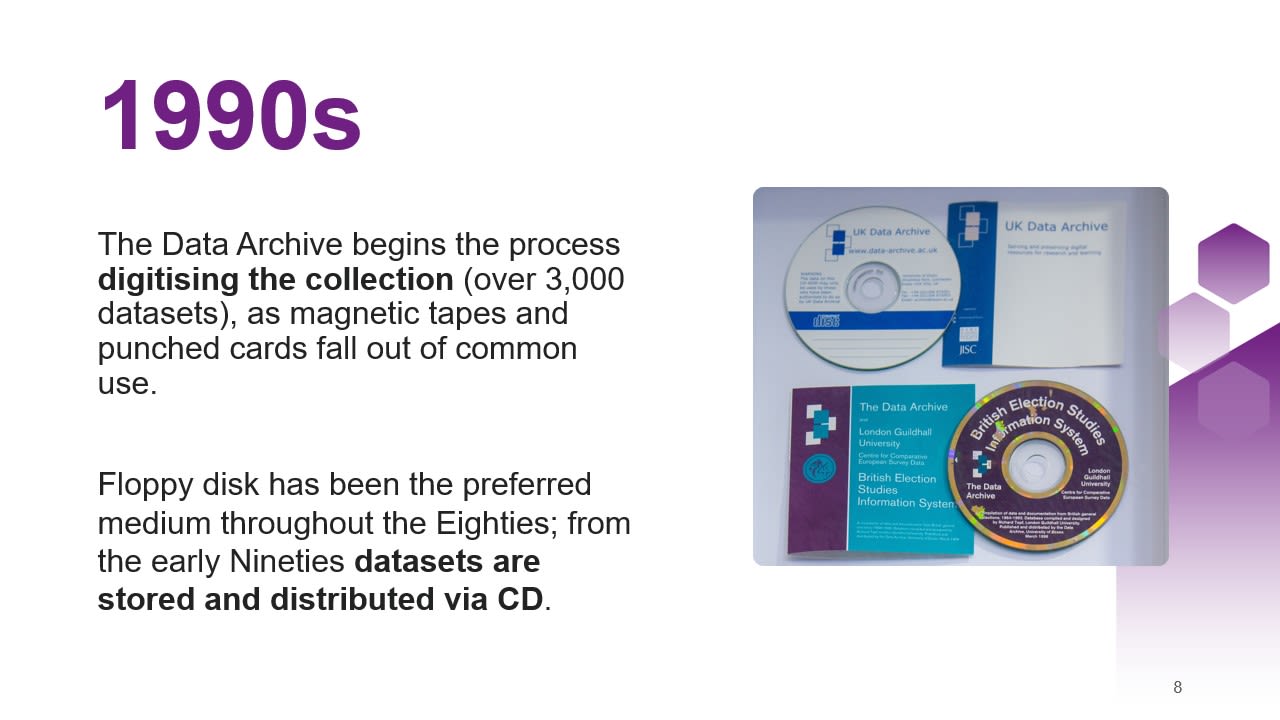 1990s: The Data Archive begins the process digitising the collection (over 3,000 datasets), as magnetic tapes and punched cards fall out of common use. Floppy disk has been the preferred medium throughout the Eighties; from the early Nineties datasets are stored and distributed via CD.