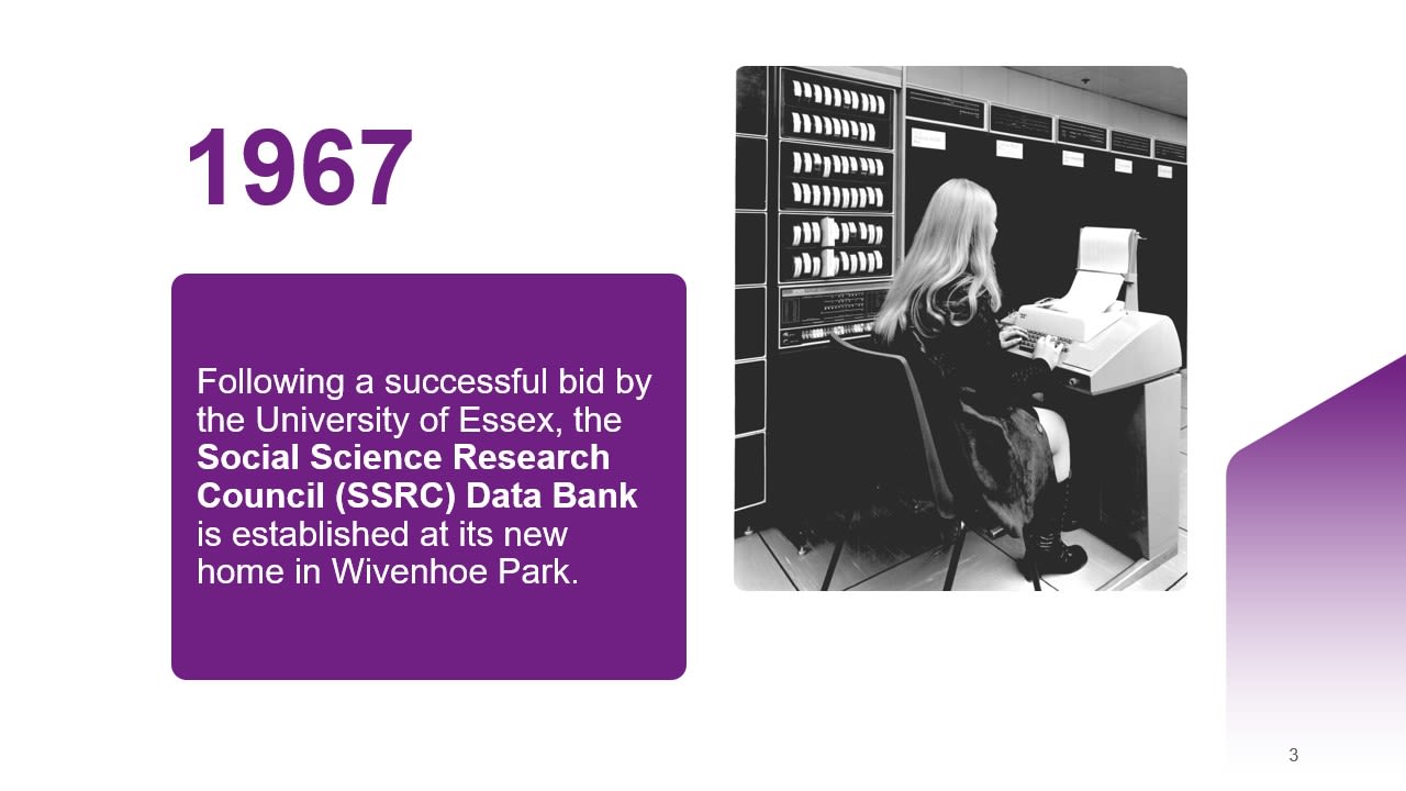 1967: Following a successful bid by the University of Essex, the Social Science Research Council (SSRC) Data Bank is established at its new home in Wivenhoe Park.