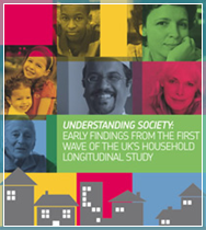 Understanding Society: Initial Findings front cover